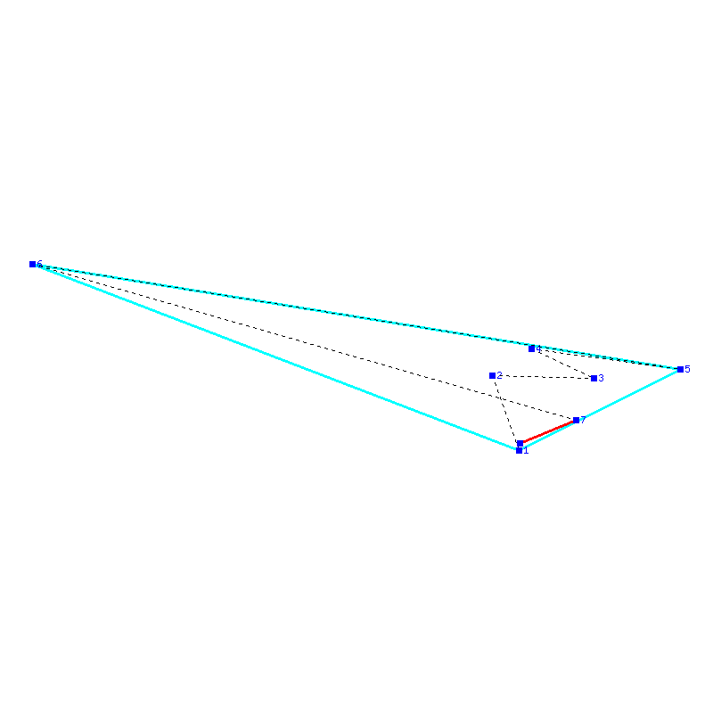 Flugauswertung